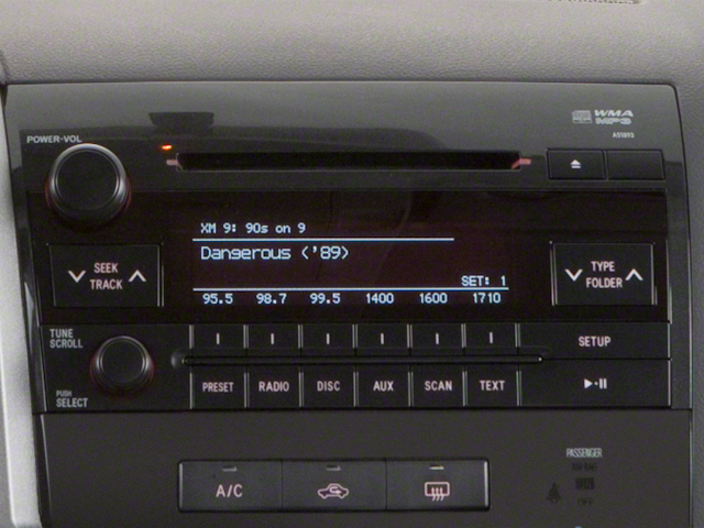 2010 Toyota Tundra Limited CrewMax
