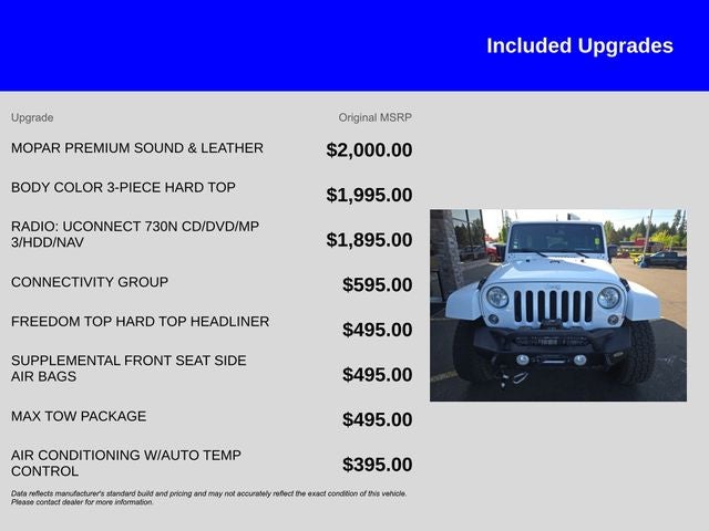 2015 Jeep Wrangler Unlimited Rubicon