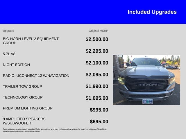 2021 RAM 1500 Big Horn/Lone Star