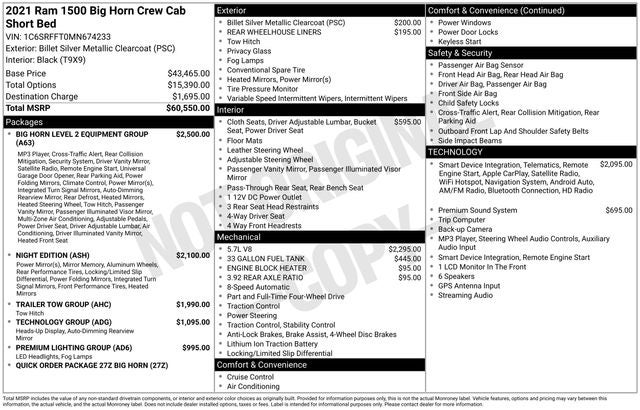 2021 RAM 1500 Big Horn/Lone Star