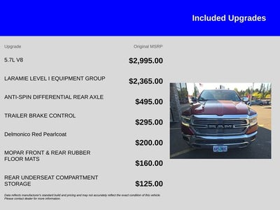 2022 RAM 1500 Laramie