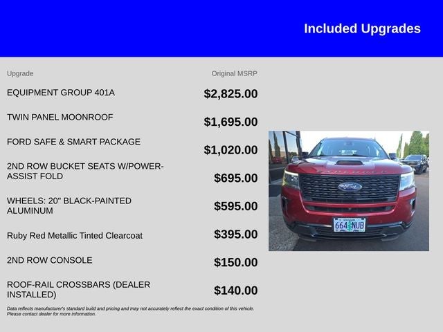 2019 Ford Explorer Sport