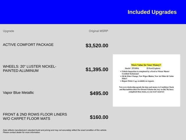 2025 Ford Explorer Active