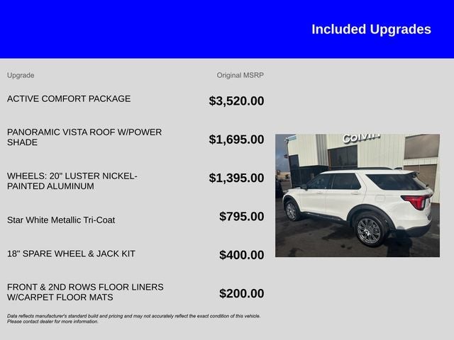 2025 Ford Explorer Active