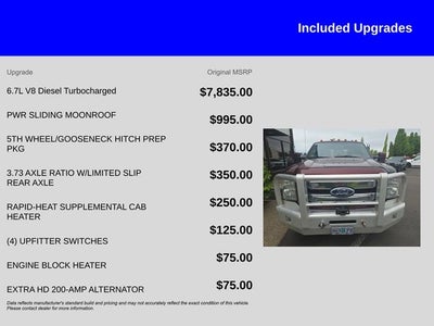 2011 Ford F-350SD King Ranch