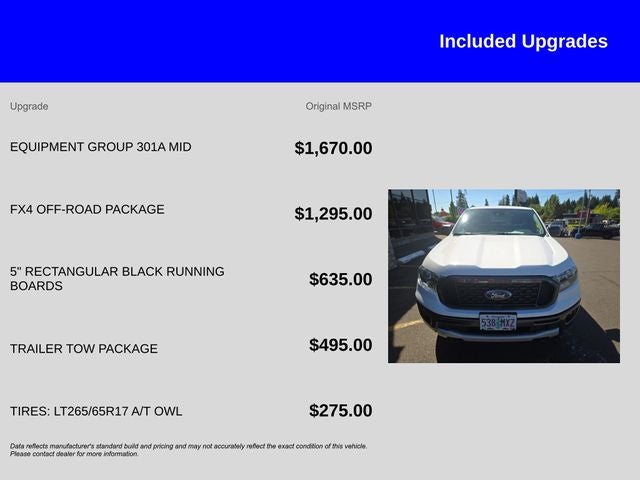 2021 Ford Ranger XLT