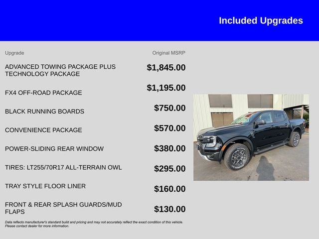 2025 Ford Ranger XLT
