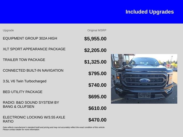 2022 Ford F-150 XLT