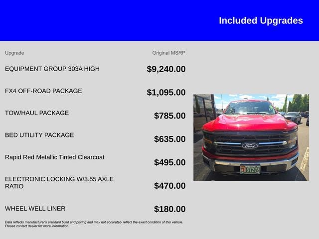 2024 Ford F-150 XLT