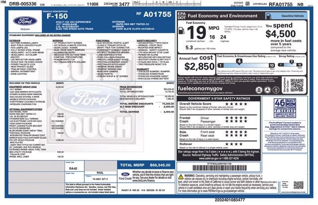 2024 Ford F-150 XLT