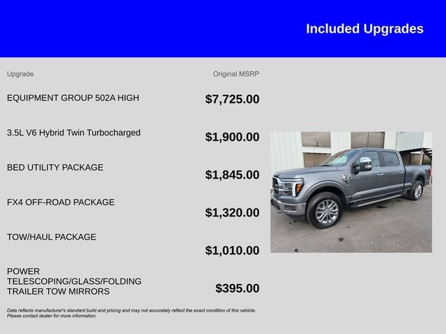 2025 Ford F-150 Lariat