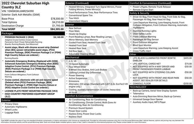 2022 Chevrolet Suburban High Country