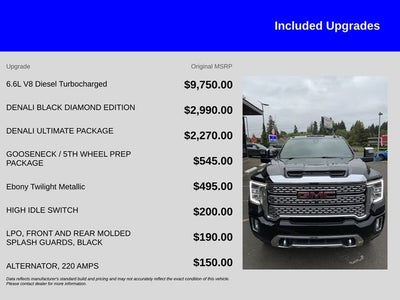 2021 GMC Sierra 3500HD Denali