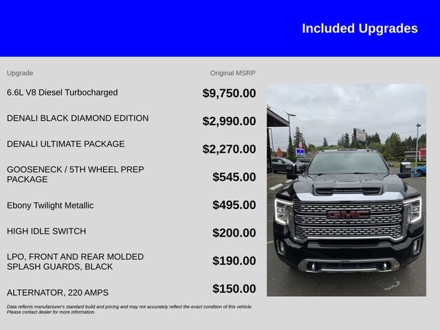 2021 GMC Sierra 3500HD Denali
