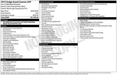 2012 Dodge Grand Caravan SE/AVP