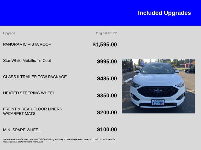 2023 Ford Edge ST Line