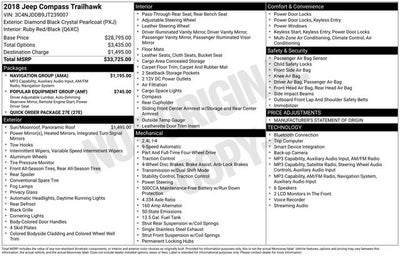 2018 Jeep Compass Trailhawk