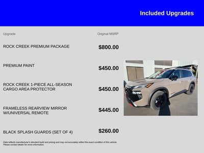 2026 Nissan Rogue Rock Creek