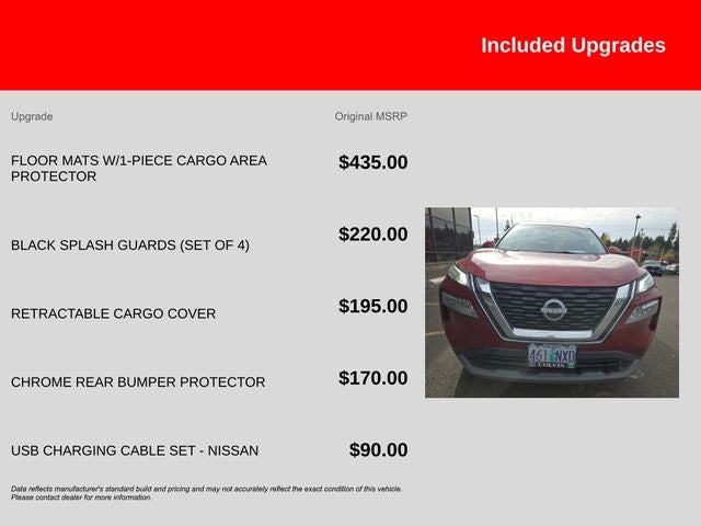 2023 Nissan Rogue SV