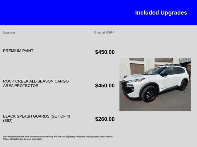 2026 Nissan Rogue Rock Creek