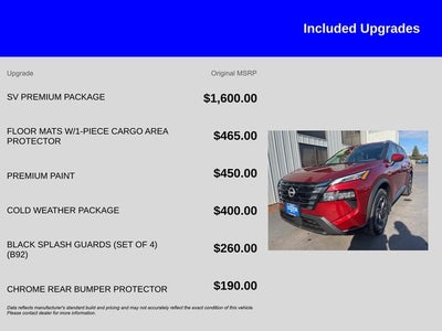 2026 Nissan Rogue SV