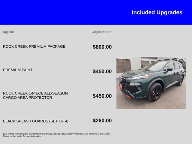 2026 Nissan Rogue Rock Creek