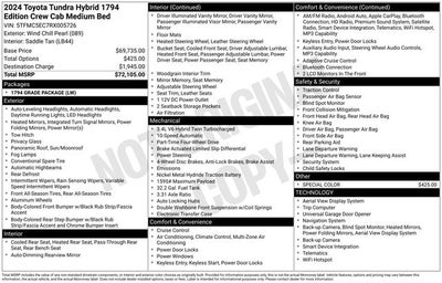 2024 Toyota Tundra Hybrid 1794 Edition
