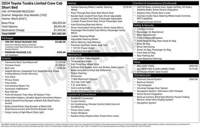 2024 Toyota Tundra Limited