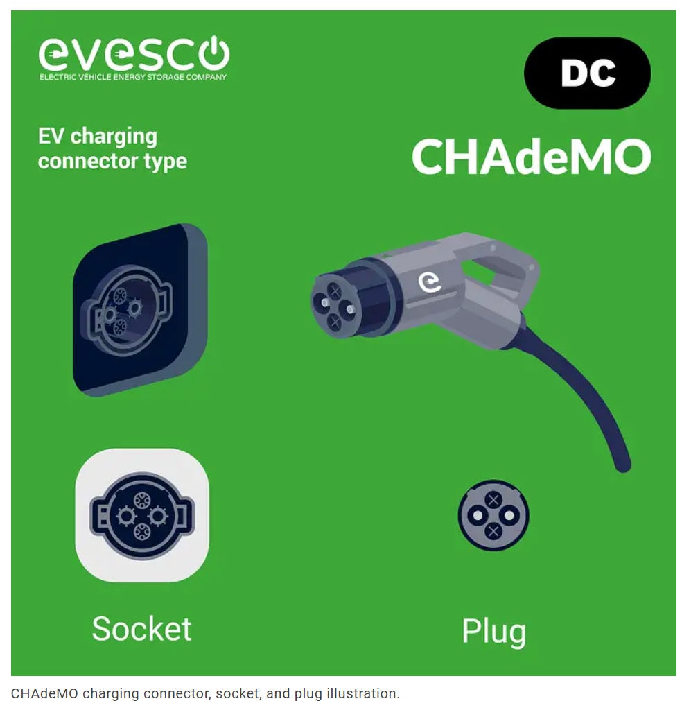 Chuck Colvin Auto Center